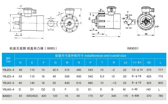 無底腳YBJ煤礦井下絞車用隔爆型三相異步電動機安裝尺寸及外形圖