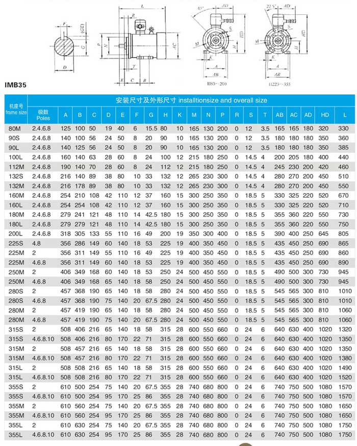 YBBP׃l늙C(j)IMB35b