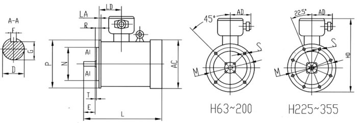 防爆電機結構示意圖
